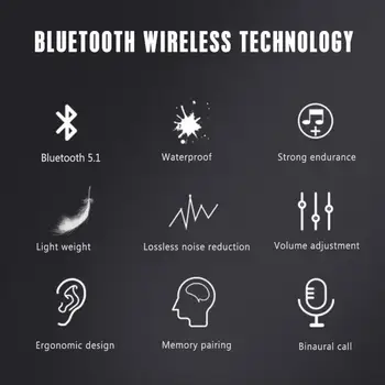 A7S/E7S In-ear Earplug Stereo HD Hovor Slúchadlá TWS Slúchadlá Bluetooth 5.0 Stereo Slúchadlá Bezdrôtové Šport Beh Music Headset