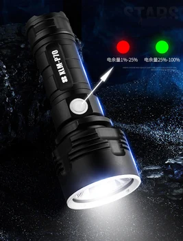 XHP70/L2 Super Výkonné LED Svietidlo Vonkajšie Osvetlenie Taktické Pochodeň USB Nabíjateľné Vodotesné Svietidlo s Extrémne Svetlé Svietidla