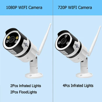 Hiseeu Wifi Vonkajšia IP Kamera 720P 1080P Nepremokavé 2.0 MP Bezdrôtové Bezpečnostné CCTV Kamera kovové obojsmerné audio P2P Bullet ONVIF