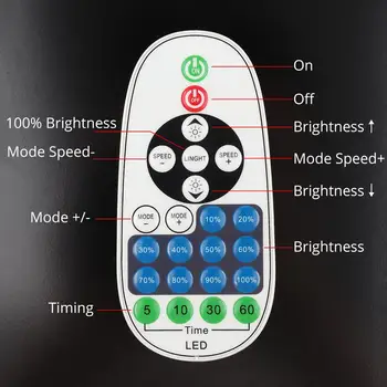 Stmievateľné Diaľkové ovládanie LED Pásy 220V 220 V vodotesný LED Pás Svetla 120 led/m 5730 páse s nástrojmi ledstrip prúžok pásky izba lampa IL
