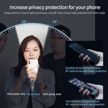 Pre iPhone 12 Pro Tvrdeného Skla 2.5 D Plné Pokrytie Privacy Screen Protector pre iPhone 12 Mini 12 ProMax Nillkin Guardian Film