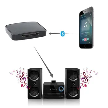 Mini 30Pin Bluetooth 5.0 A2DP Hudba Prijímač Bezdrôtový Stereo Audio 30 Pin Adaptér Pre Bose Sounddock II 2 IX 10 Prenosný Reproduktor