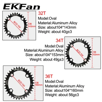 EKFan 104BCD Cyklus Chainwheel 7075-T6 MTB Bike Kruhu Kuky Doska Zelenej 32T/34T/36T Oválne Bicykli